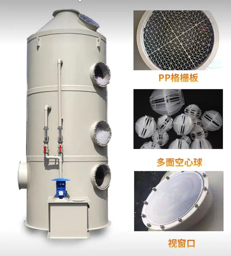 喷淋塔2.jpg 喷淋塔2.jpg